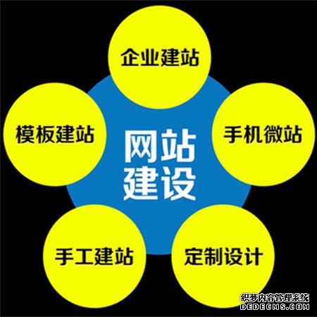 真的好！南平seo和sem的区别